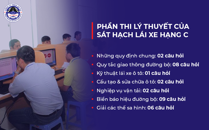 Thang diem trong phan thi sat hạch lai xe hang C 