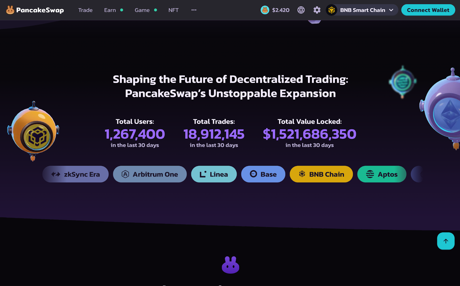 Top Decentralized Exchanges (DEXs) To Watch In 2024 | KuCoin Learn