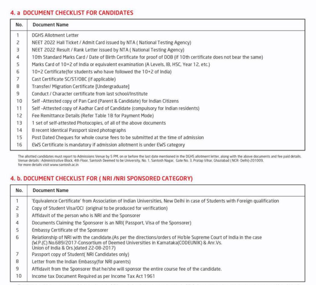 Documents required for mbbs admission at santosh medical college ghaziabad