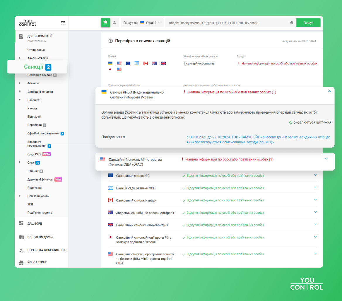 Перевірка наявності санкцій у системі YouControl