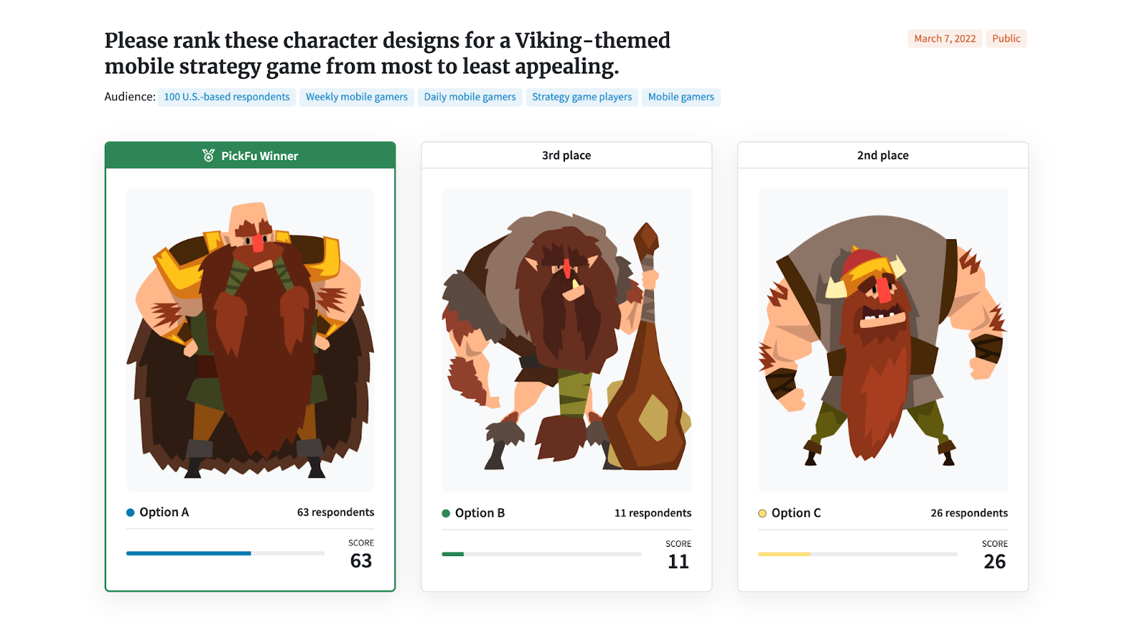 Three viking themed mobile strategy game, vikings characters poll. Option A won!