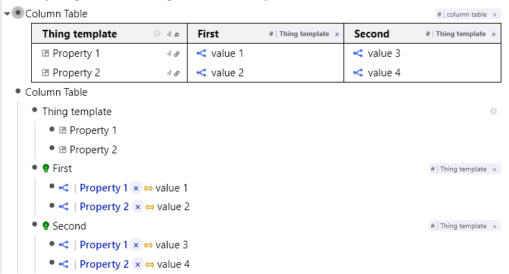 Tables and Databases as one of the features for RemNote