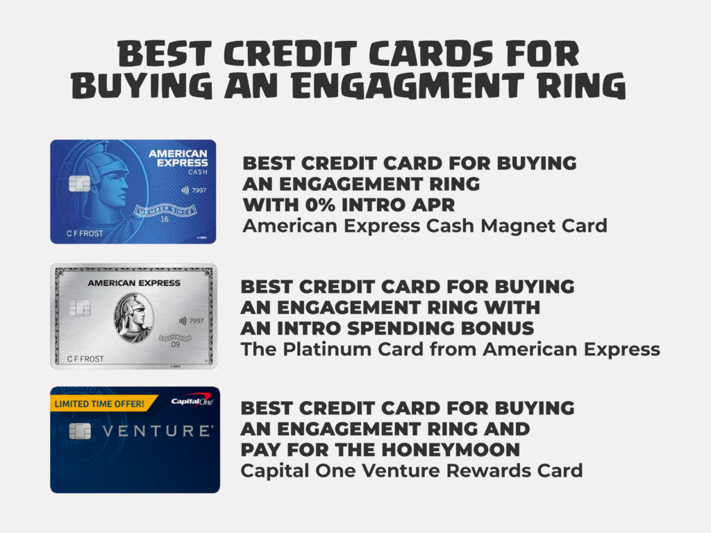 Graphic image listing the best Credit Card for Buying an Engagement Ring