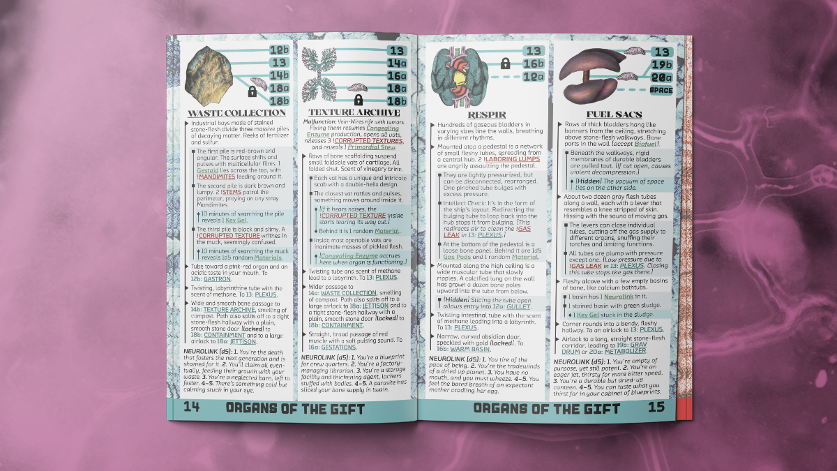 Mockup art of a spread of the book, showing the descriptions of some organs.