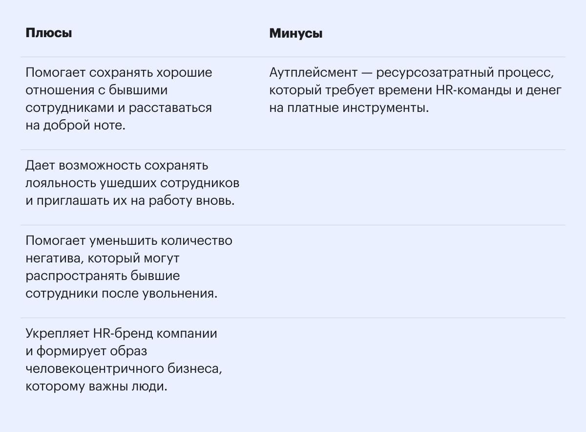 Аутплейсмент: что это такое, для чего нужен, суть и технология, плюсы и  минусы