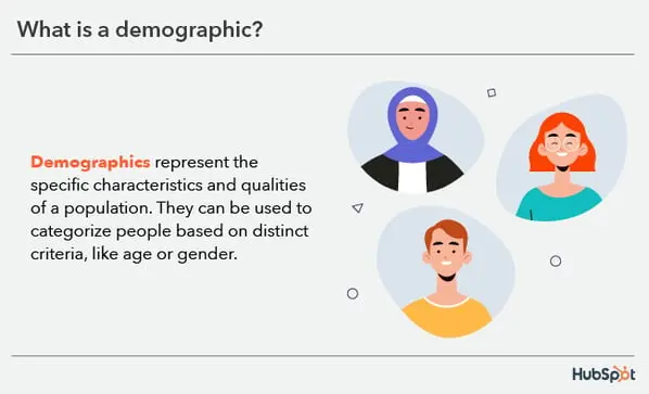 demographic questions, budgets