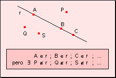 geometría del postulado