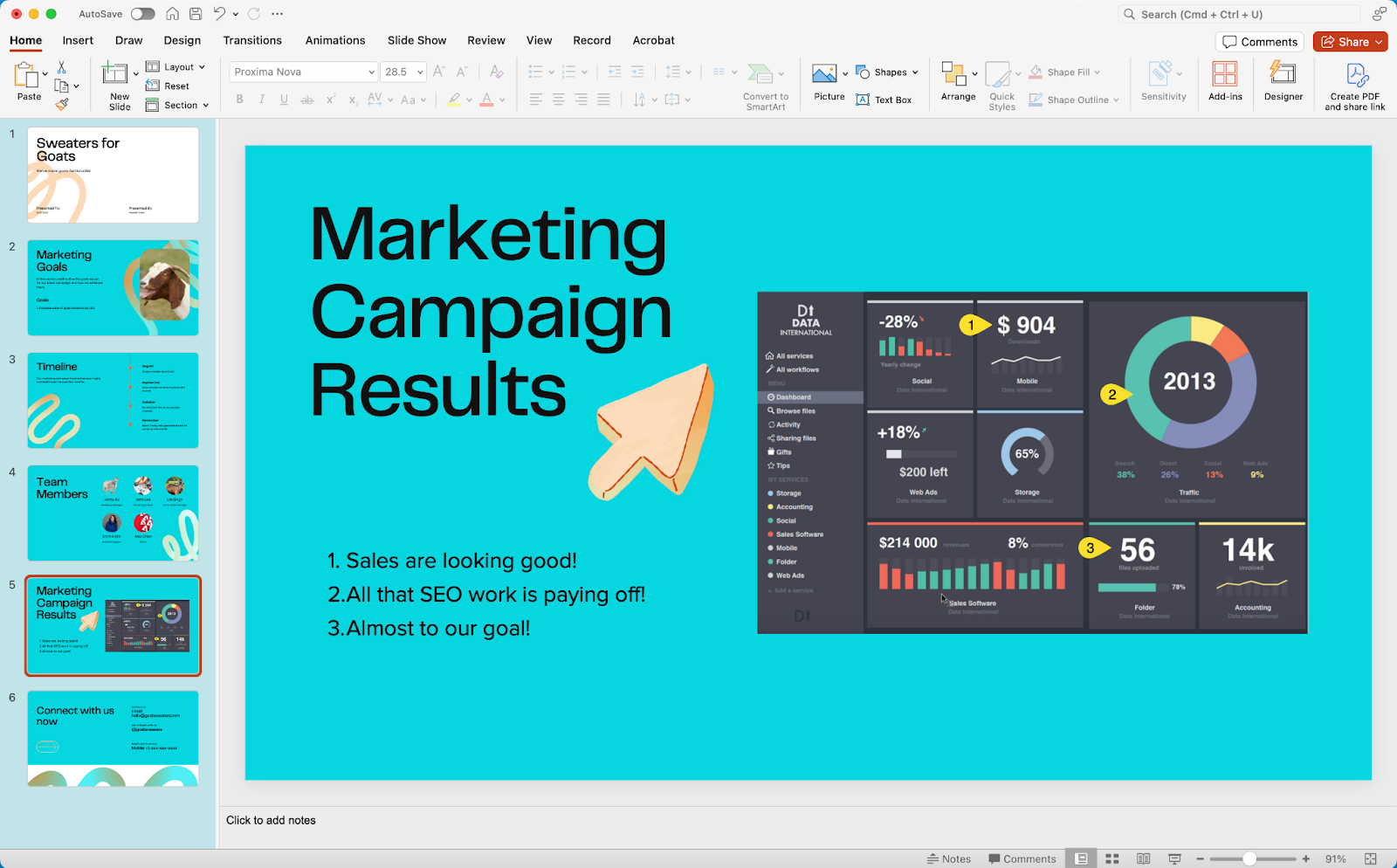 PowerPoint presentation with a screenshot showing campaign results
