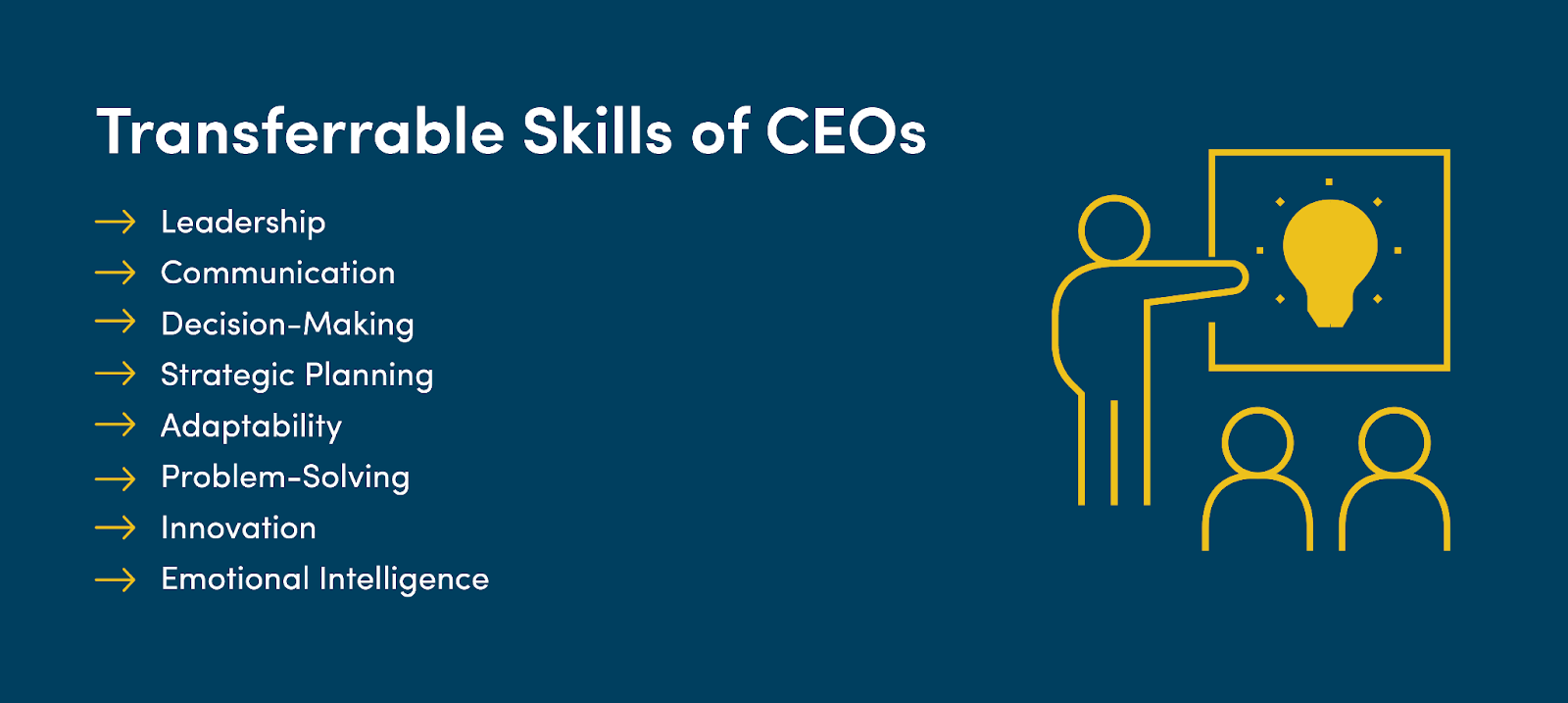 Transferable skills of CEOs