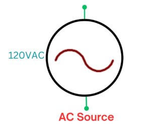 AC Source