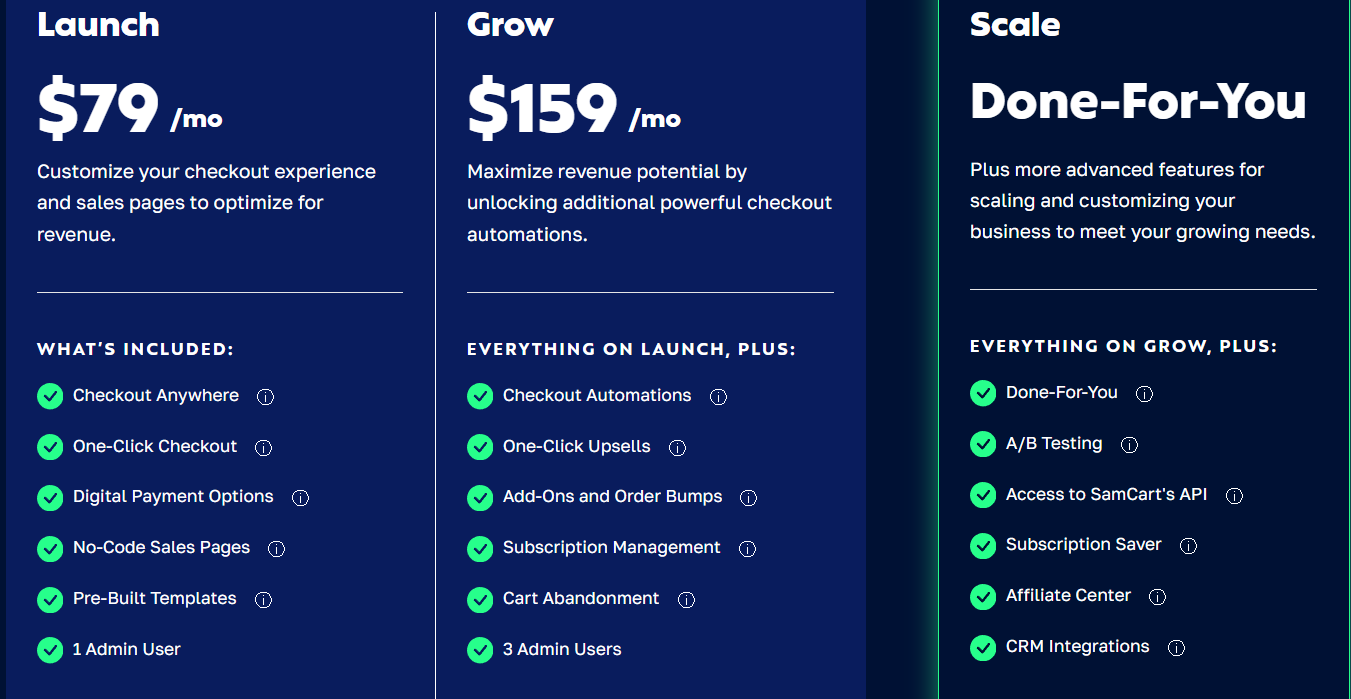 Pricing Plans for SamCart