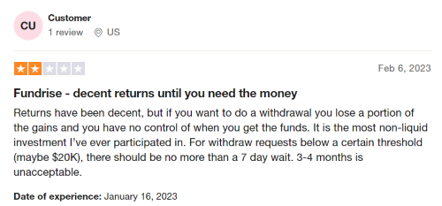 A negative Fundrise review from someone who was unhappy with their returns. 