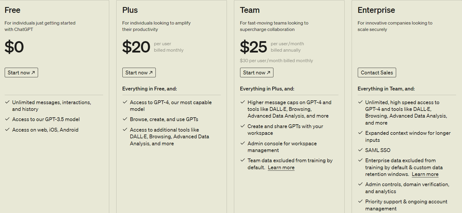 ChatGPT Pricing Plans