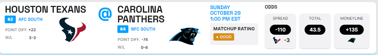 Texans @ Panthers Game Hub