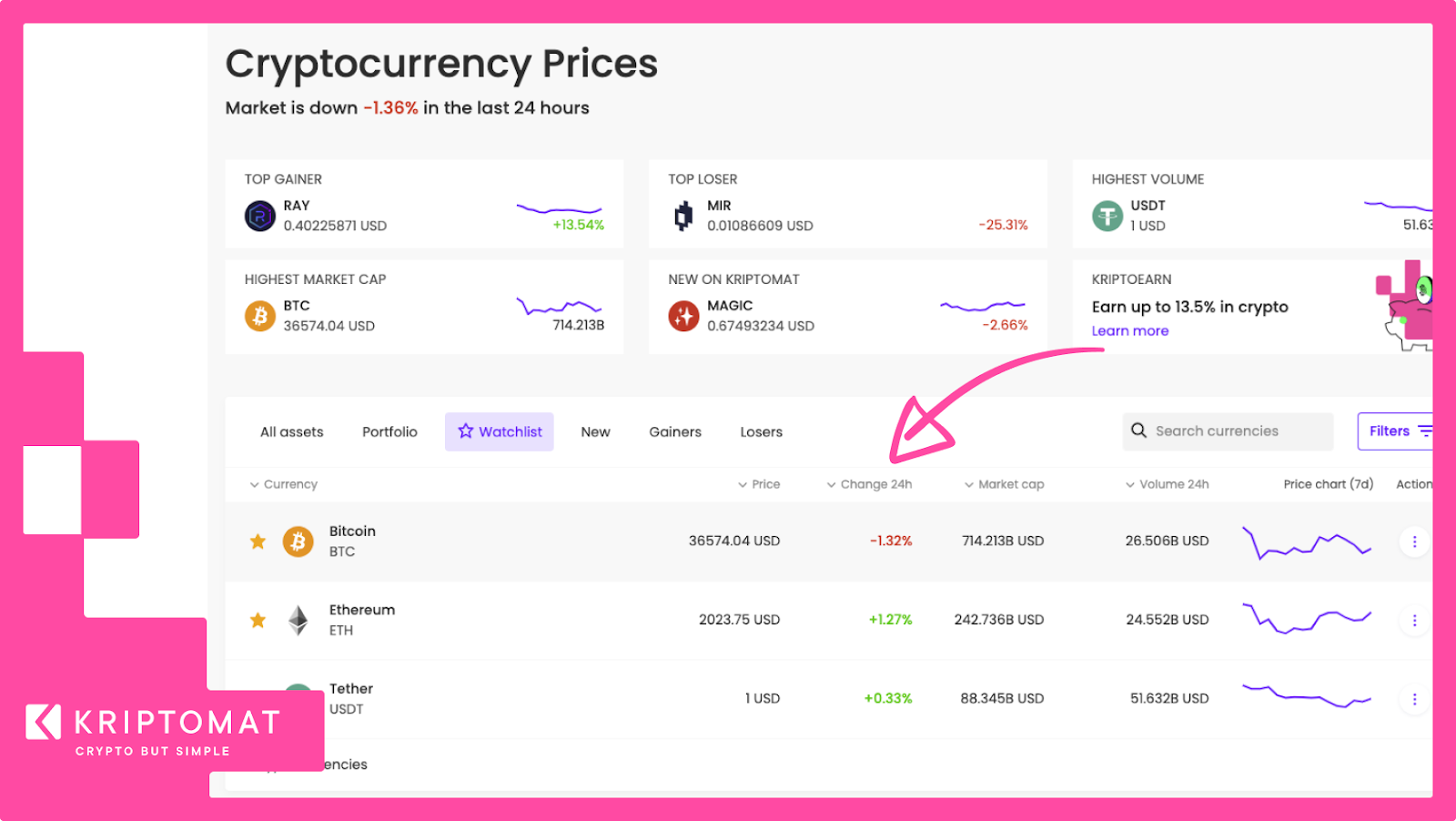 ¿cómo seguir sus criptoactivos favoritos con la lista de vigilancia de kriptomat?