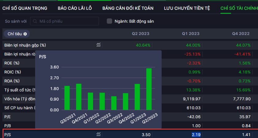 Cổ phiếu dòng P là gì?