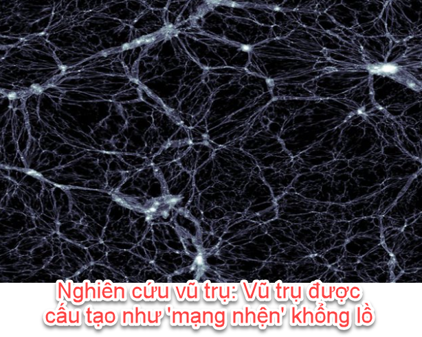 Từ Ngân Hà Đến Thiên Hà Đại Ngân - Khám Phá Vũ Trụ Không Giới Hạn - VL002 blog Từ Ngân Hà Đến Thiên Hà Đại Ngân - Khám Phá Vũ Trụ Không Giới Hạn - VL002 blog