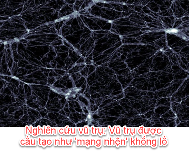 Từ Ngân Hà Đến Thiên Hà Đại Ngân - Khám Phá Vũ Trụ Không Giới Hạn - VL002 blog