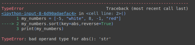 sort() Method in python 