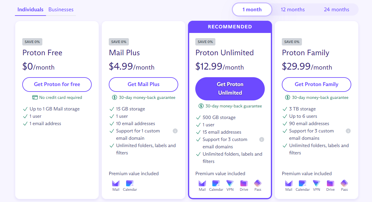 Pricing Plans for ProtonMail 