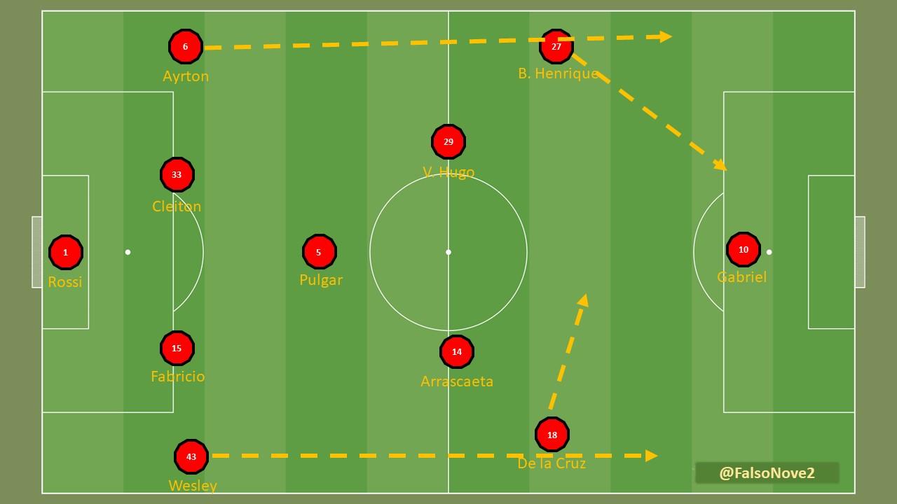 Uma imagem contendo DiagramaDescrição gerada automaticamente