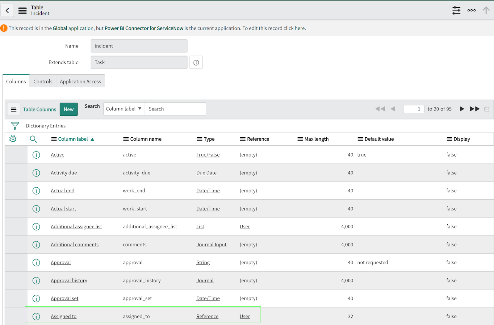 Fields of Data Source page in ServiceNow