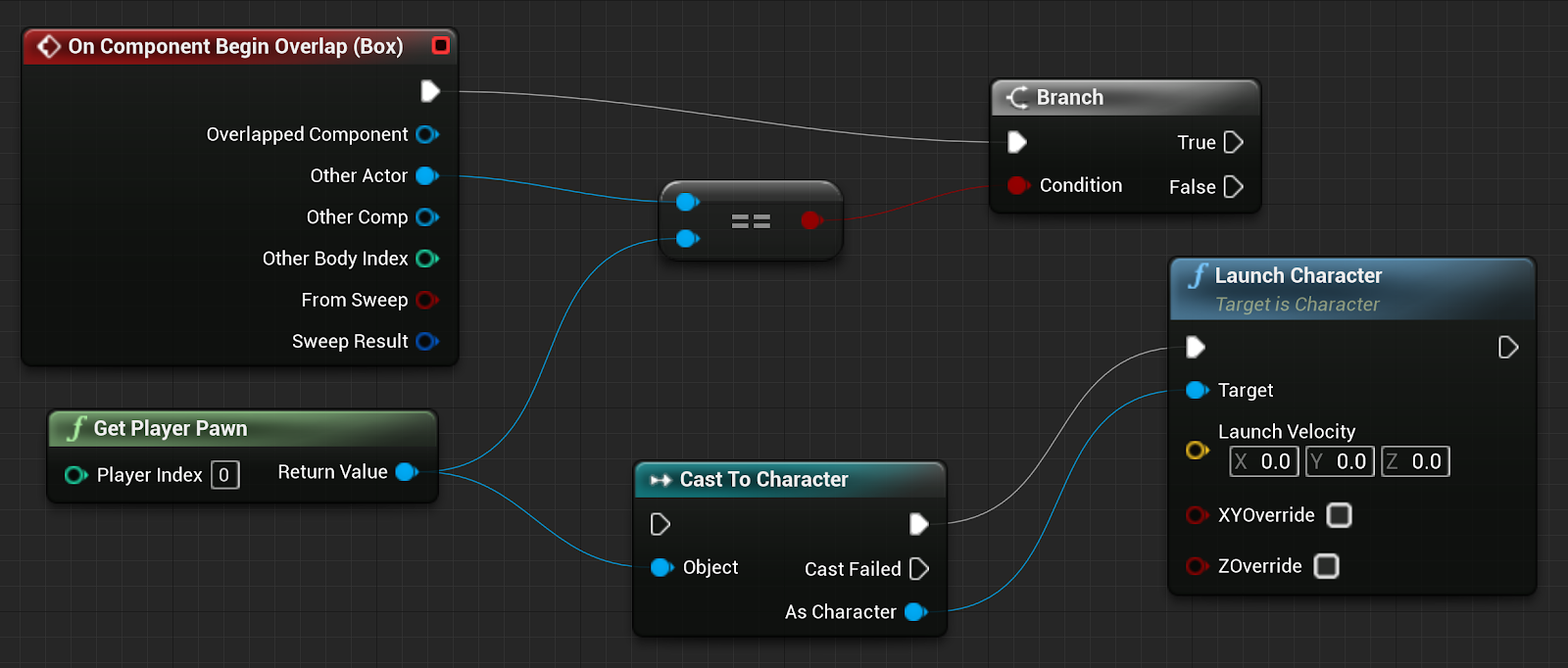 Unreal Engine Blueprints