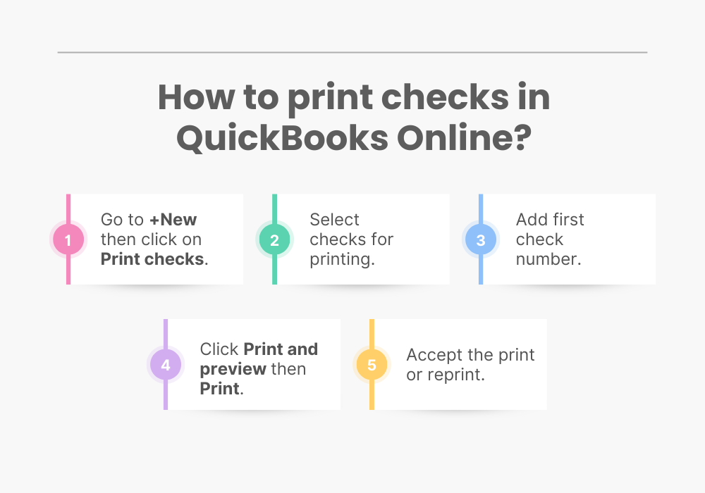 A step-by-step guide on printing checks in QuickBooks Online. Learn how to efficiently print checks using QuickBooks Online.