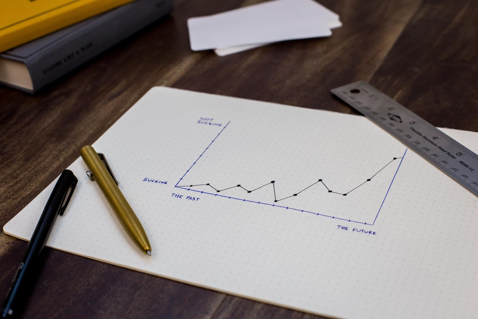 Pens, ruler, and paper with line graph on a wooden table