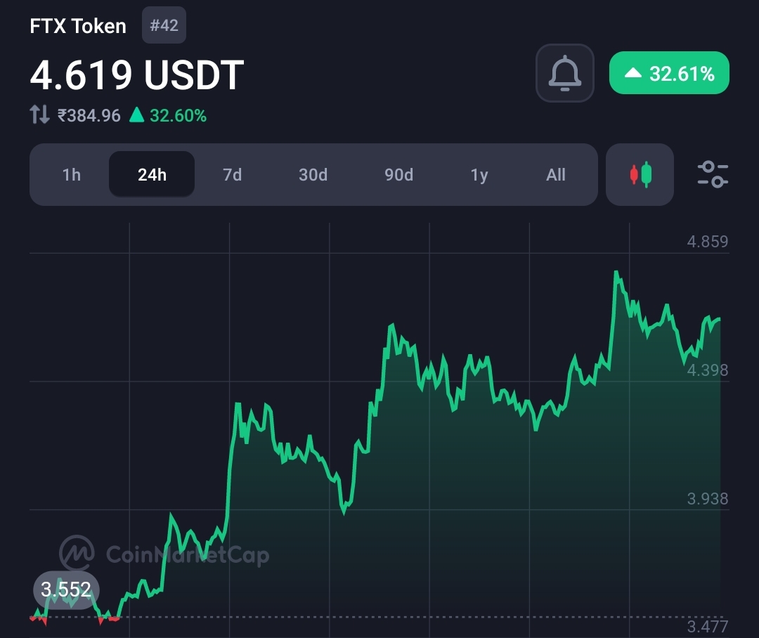 CZ sacrificed himself for the future of the Binance empire 2