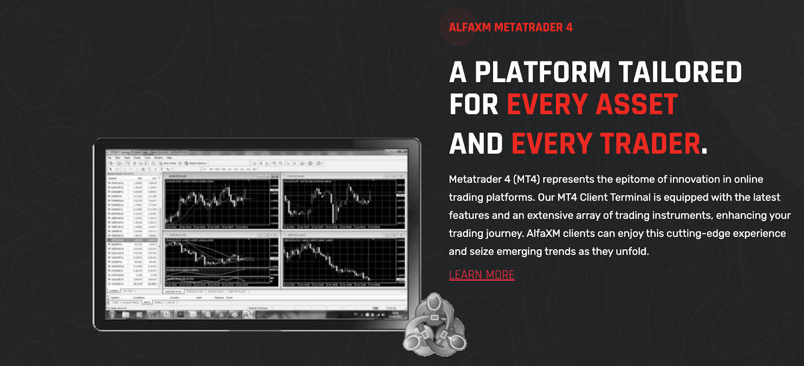 Premier Charting and Analytical Tools | AltcoinInvestor.com