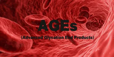 AGEs in blood