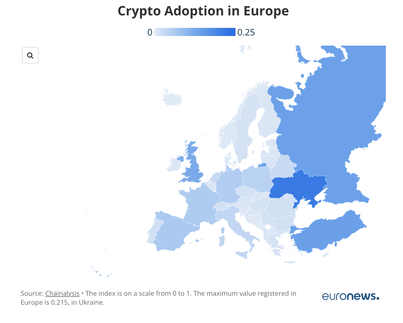 Crypto Adoption in Europe