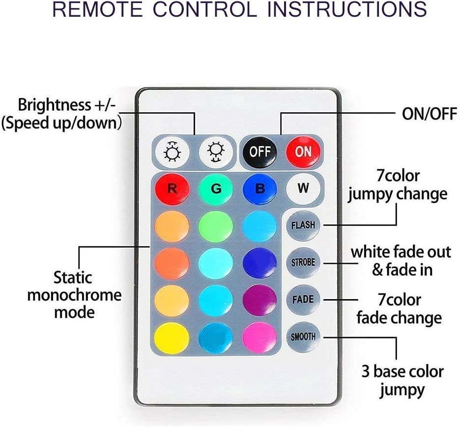 RGB Light Strip