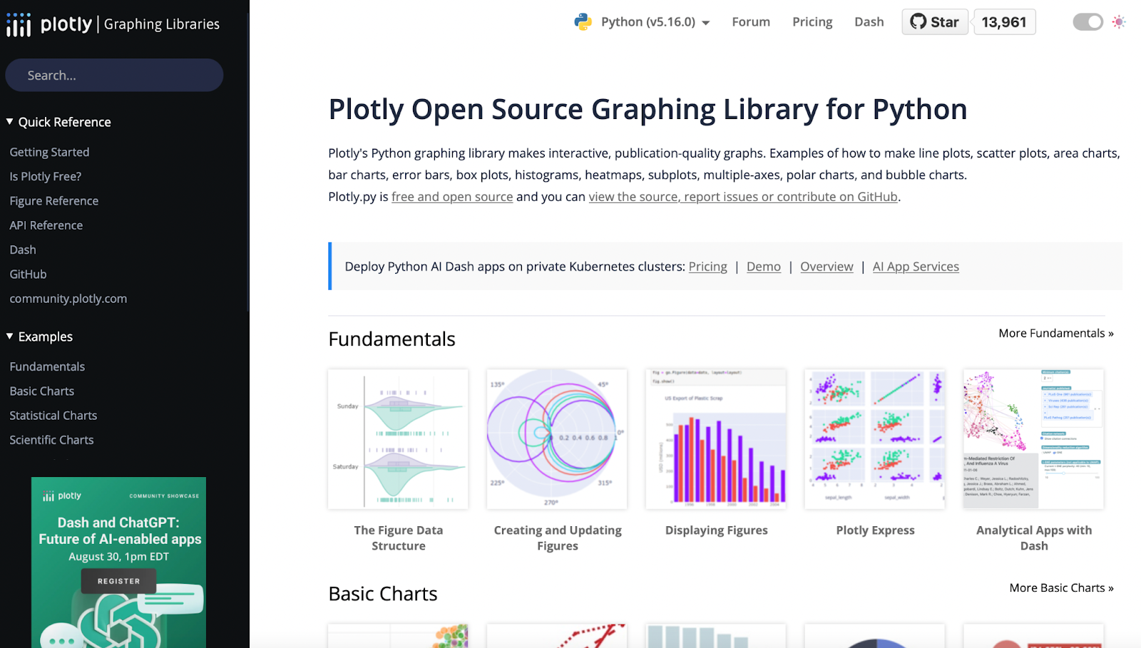 best ai libraries for python, Plotly