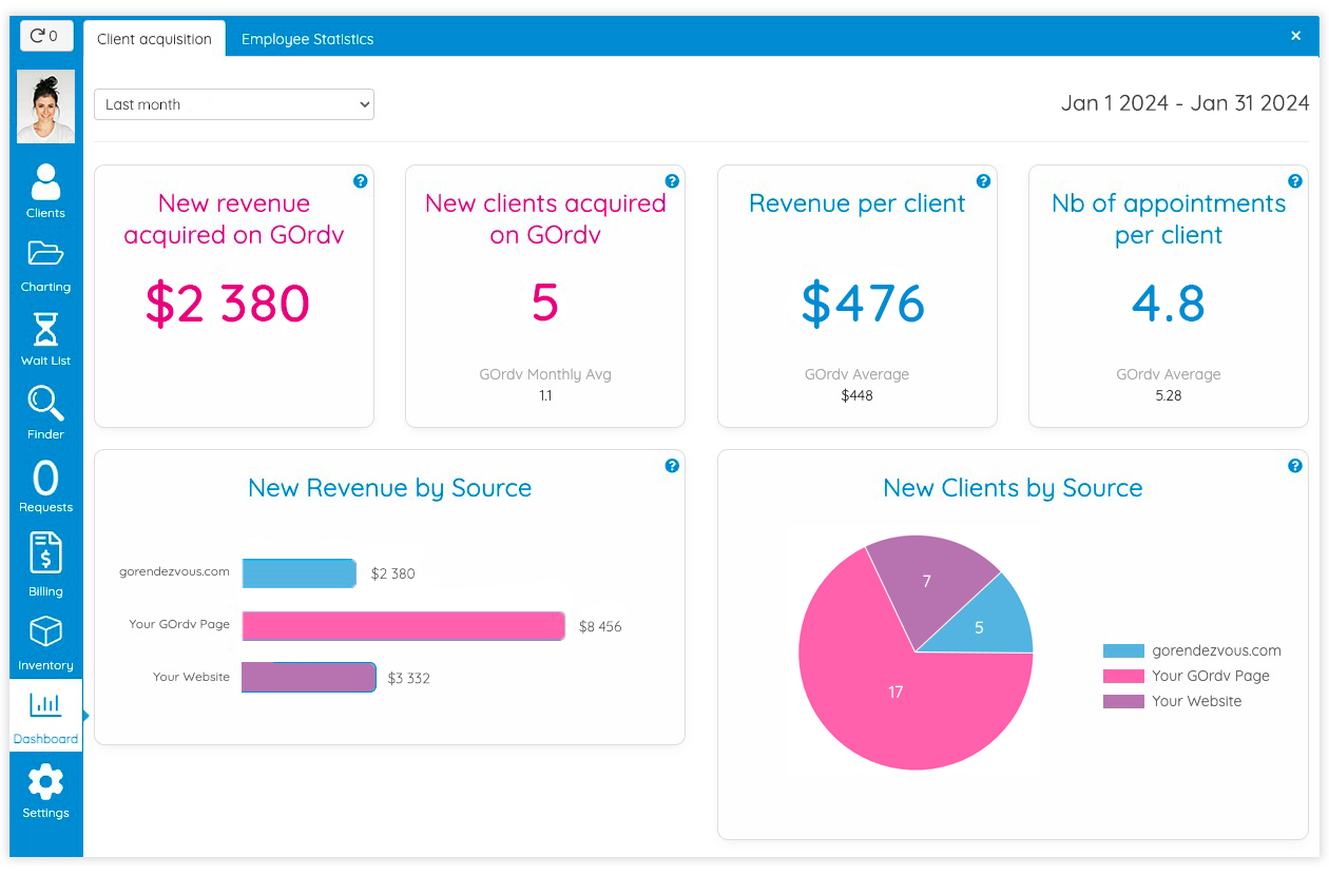 dashboard en