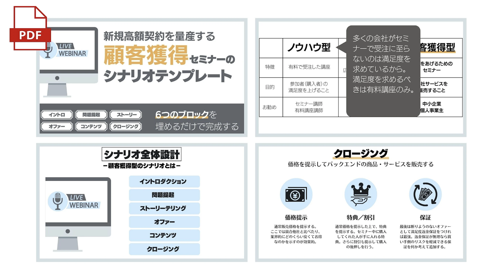 患者様の声」獲得テンプレートセミナー - 健康/医学