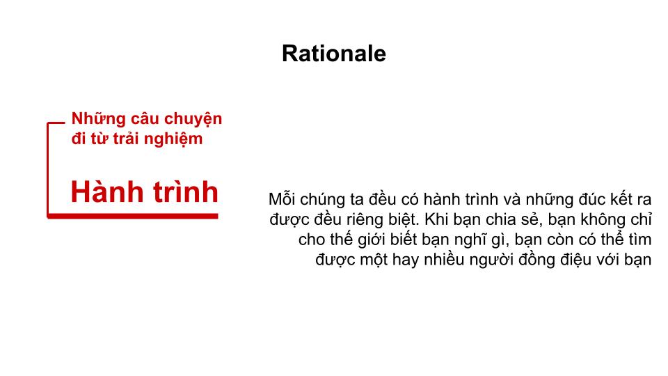 TVC Hành trình tìm kiếm âm thanh diệu kỳ - CBS Art Sound, nơi cảm xúc thăng hoa