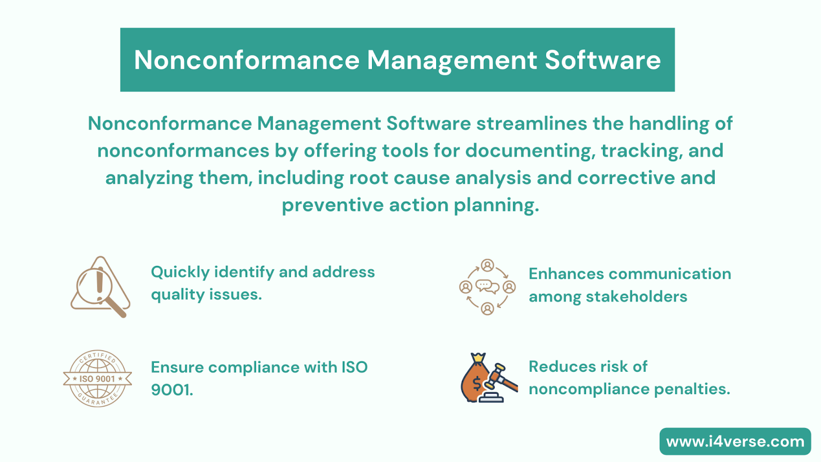 nonconformance-management-software