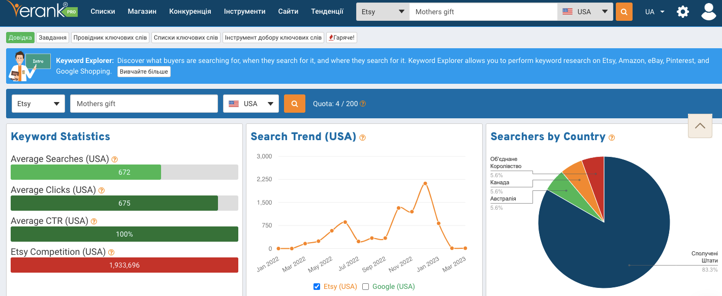 Keyword explorer eRank