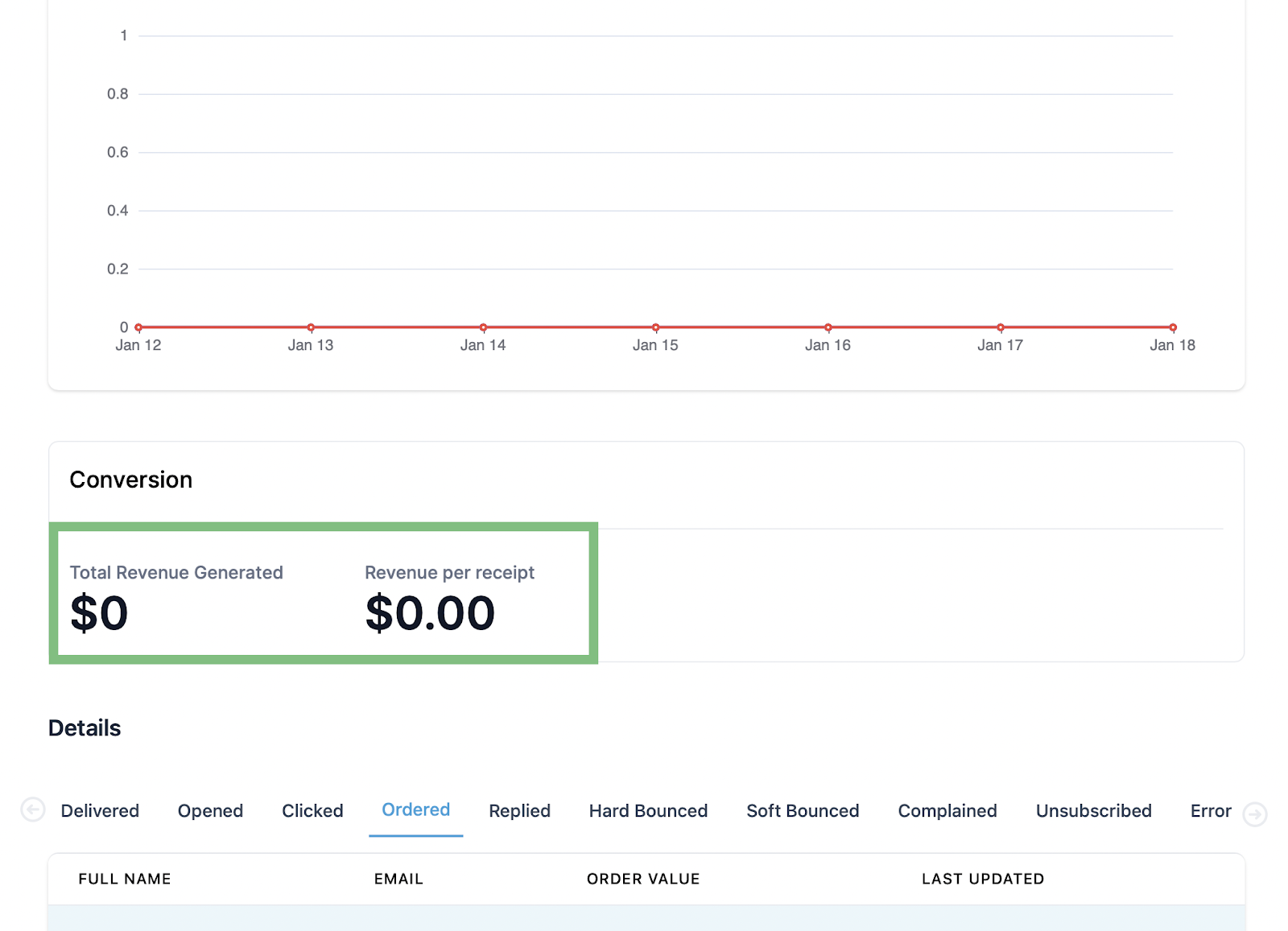 A screenshot of a graphDescription automatically generated
