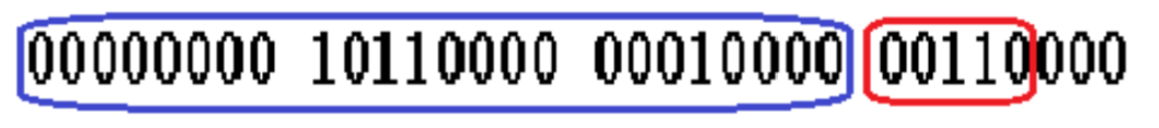 Nostalgic memory - An attempt to understand the evolution of memory corruption mitigations - Part 3