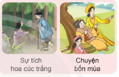 Tưởng tượng và chia sẻ: Nếu em được gặp bà tiên, ông bụt,...trong một câu chuyện đã đọc, đã nghe, em sẽ nói những gì? Vì sao?