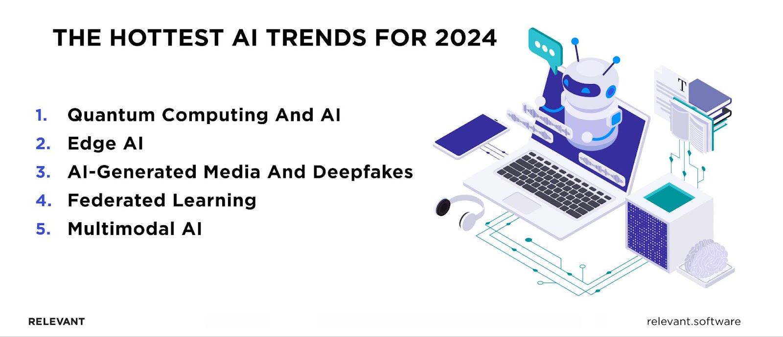 AI Trends for 2024