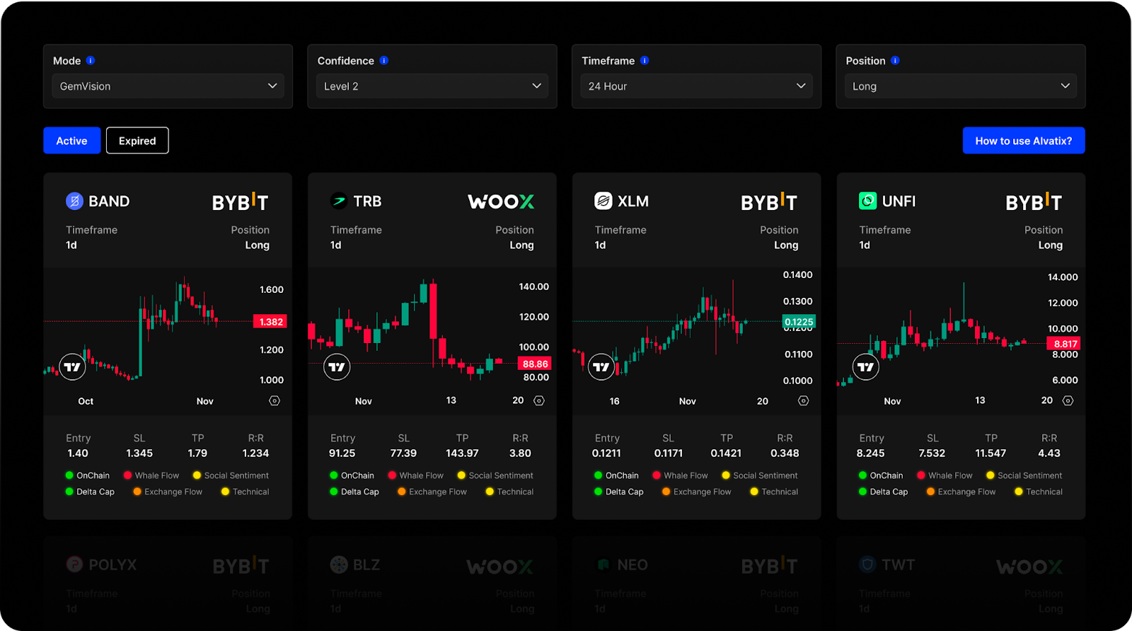 AI-Powered Trading with Alvatix