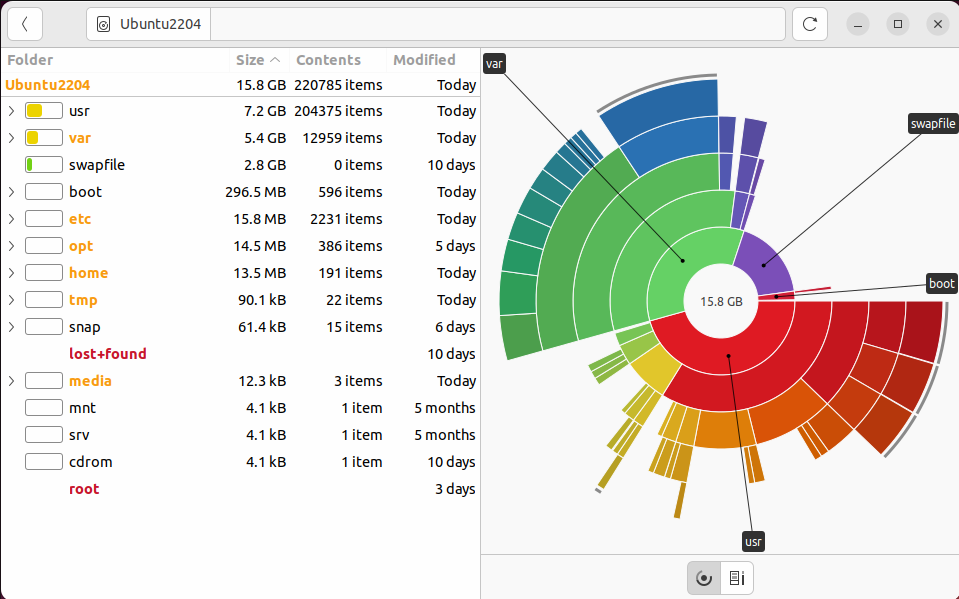 Disk usage analyzer