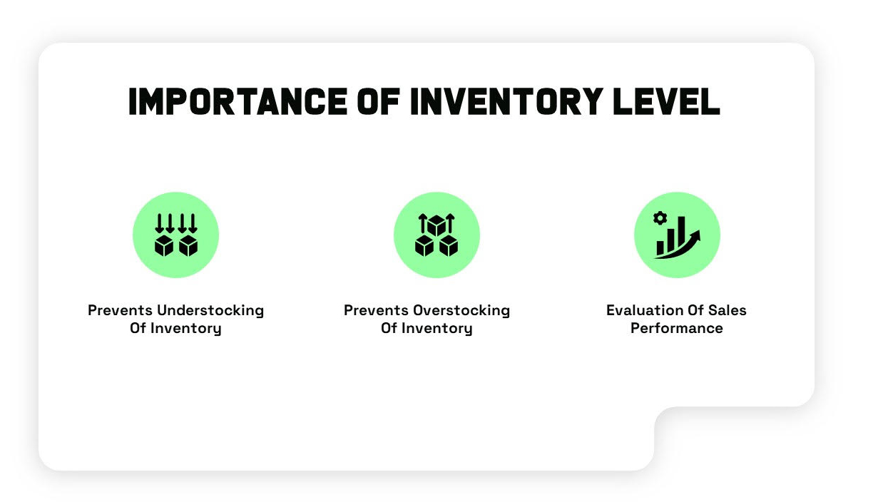 How to Determine Optimum Inventory Levels | กำหนดระดับสต๊อกสินค้าไว้ที่เท่าไหร่จึงจะเหมาะสม