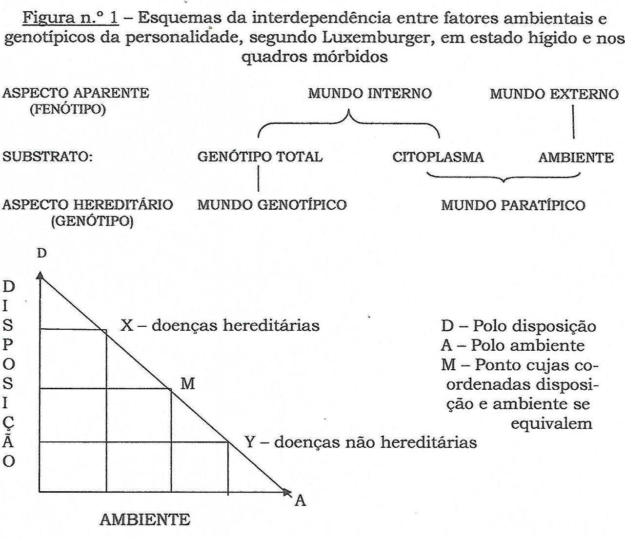 Diagrama

Descrição gerada automaticamente com confiança baixa