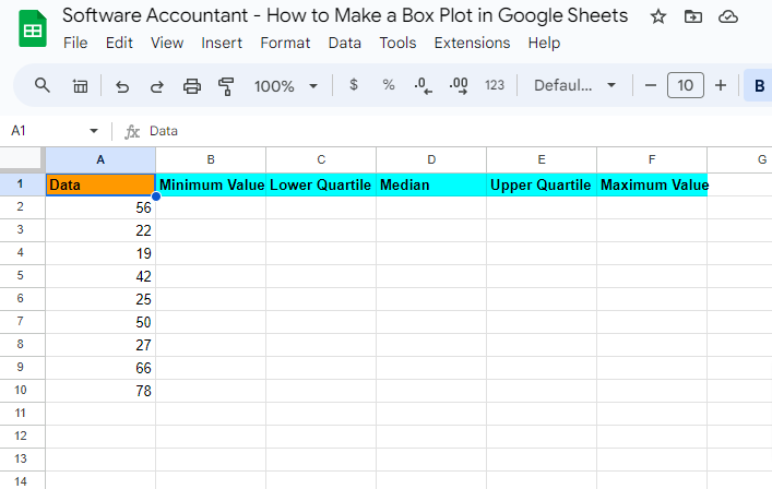 How to Make a Box Plot in Google Sheets