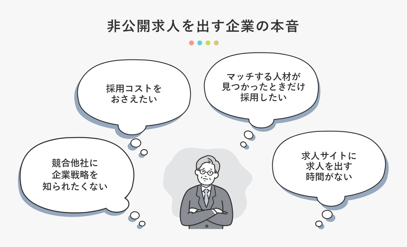 非公開求人を出す企業の本音